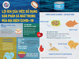 Hình ảnh minh họa bài viết: LỢI ÍCH CỦA VIỆC SỬ DỤNG SẢN PHẨM CÁ NGỪ ĐÓNG HỘP TRONG MÙA ĐẠI DỊCH COVID 19